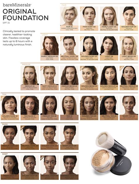 bareminerals original foundation color chart.